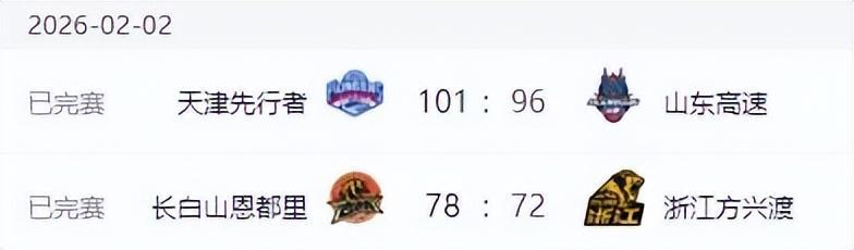 CBA一阶段排名!广东被上海双杀,北京止败辽宁连胜 山东深圳输球